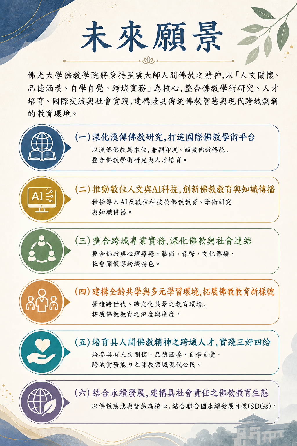 院願景最終版